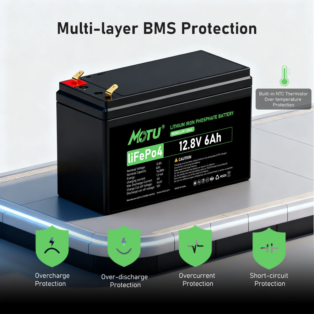 MOTU 12.8V lithium ion Batteries 12v 6ah 7Ah 10Ah LifePo4 Battery with Smart BMS for UPS System Sprayer
