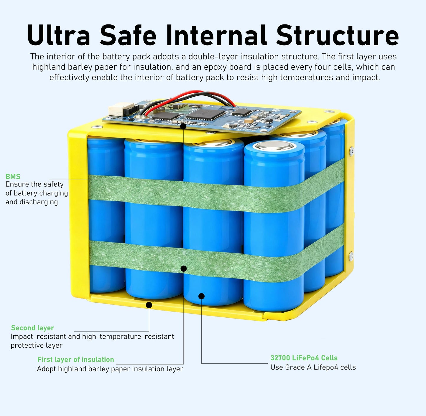 MOTU 12.8V LiFePO4 12V 20Ah 30Ah Lithium Iron Phosphate Battery