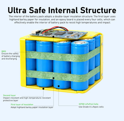 MOTU 12.8V LiFePO4 12V 20Ah 30Ah Lithium Iron Phosphate Battery