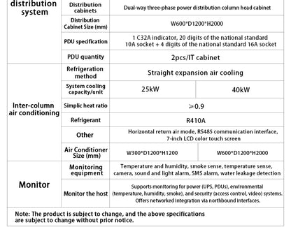 W-TEL Precision Air Conditioner 42U 47U Micro Data Center with Monitoring and Cooling Systems 12 Sockets 415V/400V/380V